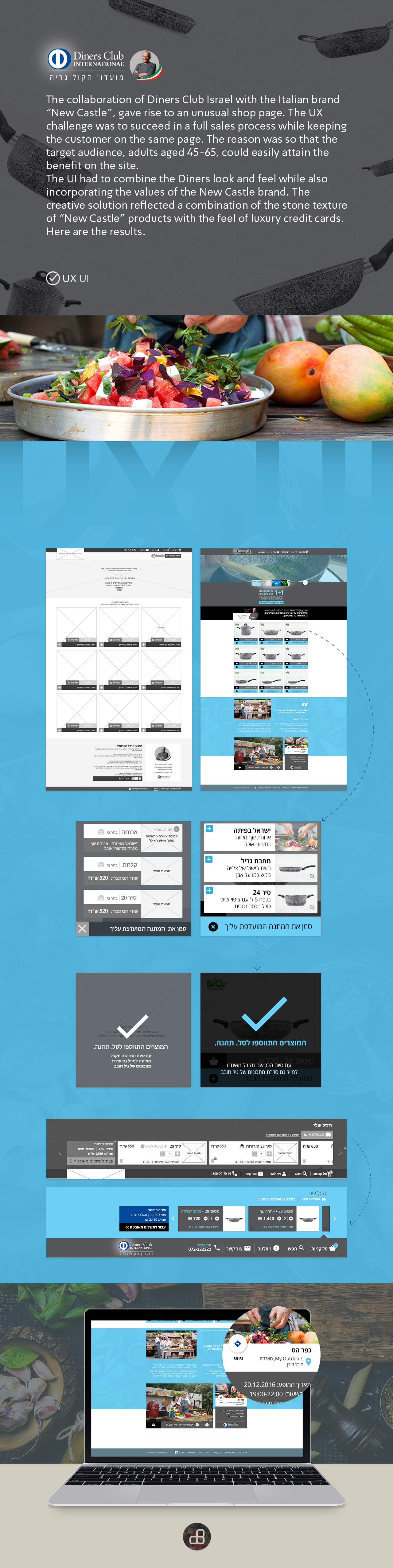 Diners project